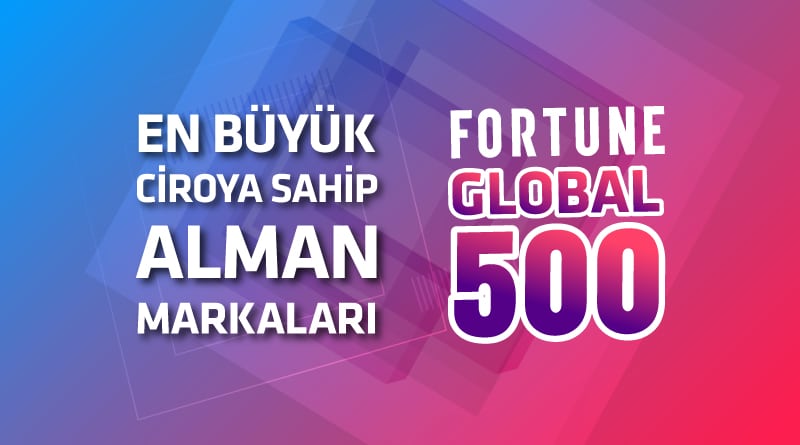 fortune global 500
